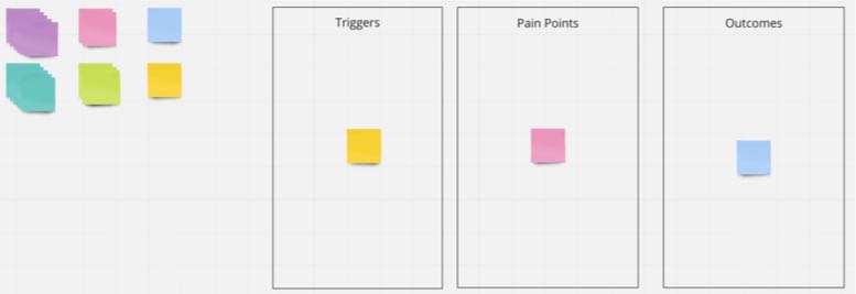 Why do you need a critical number on all your projects?