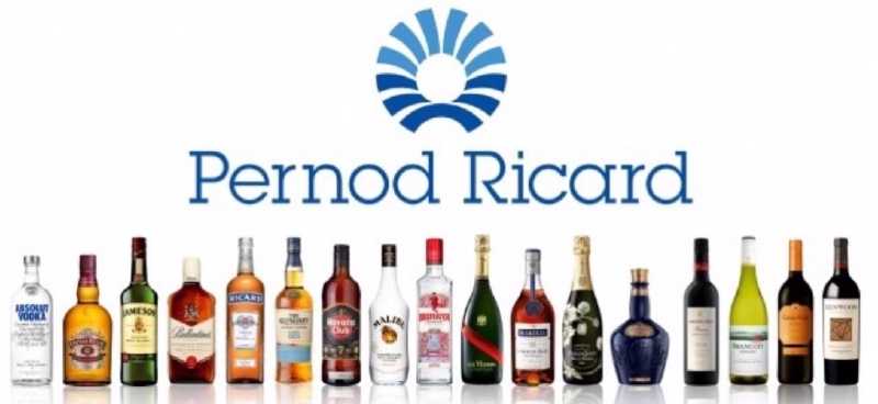 Pernod Ricard China-Journey of Innovation