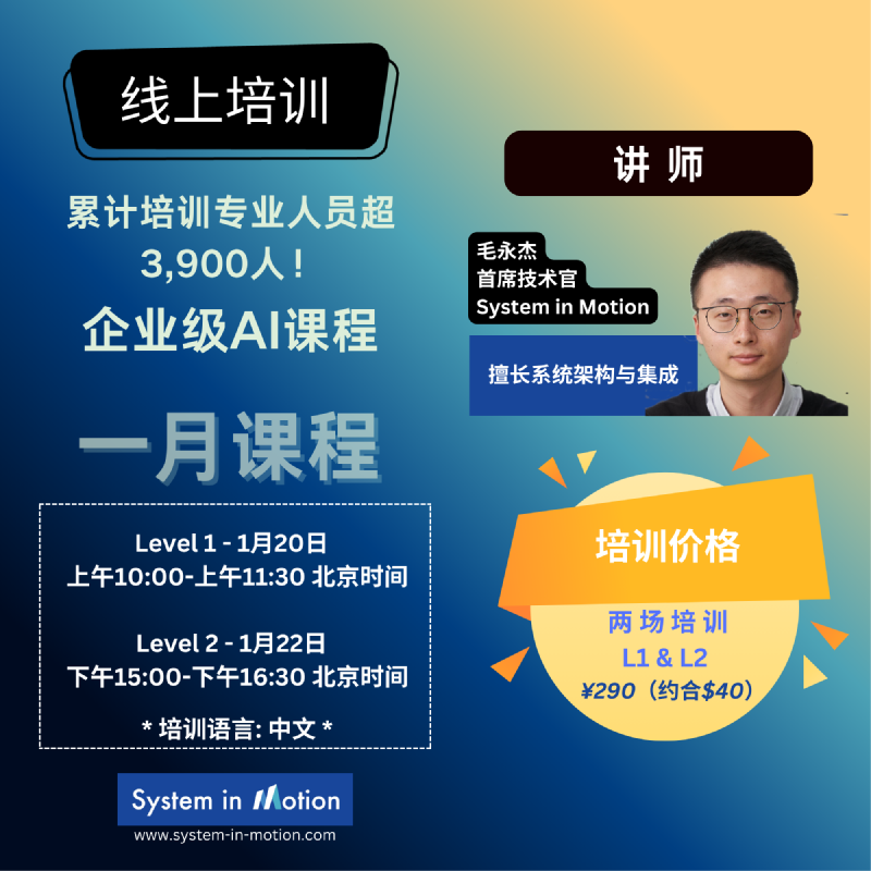 在线培训Level-1课程 2026年1月20日