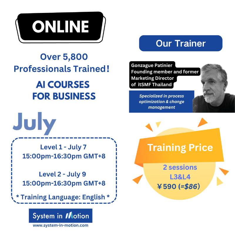 Online Training Level-1 July 7th 2026