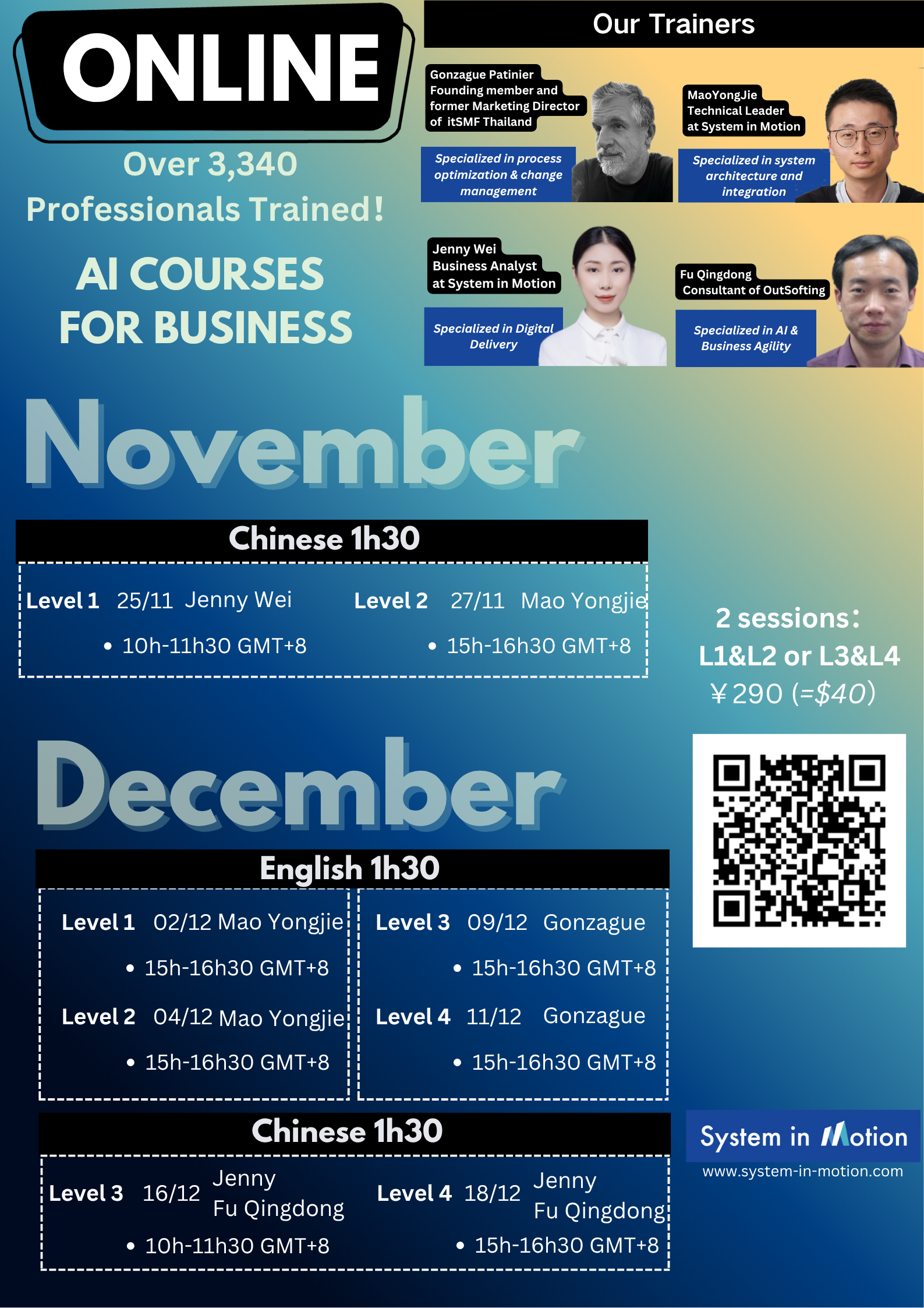 Online Training Level-1 December 2nd 2025