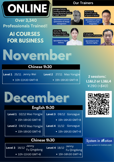 Online Training Level-1 December 2nd 2025