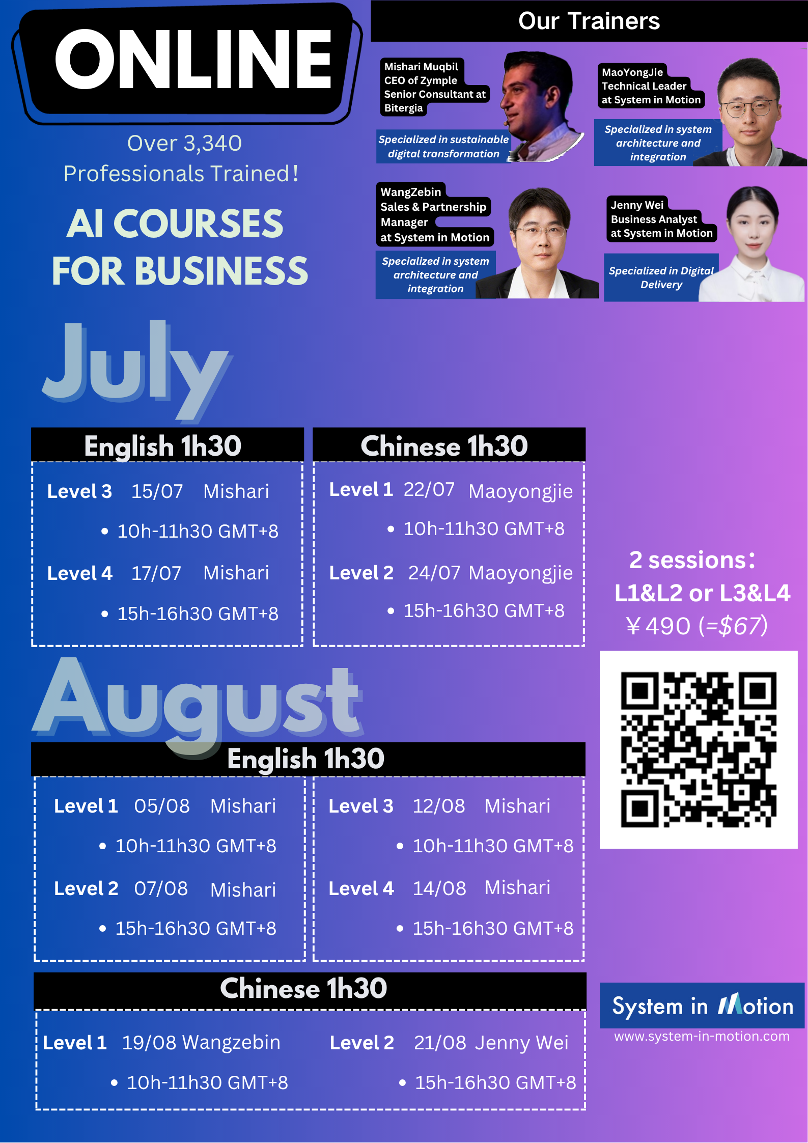 Online Training Level-4 August 14th 2025