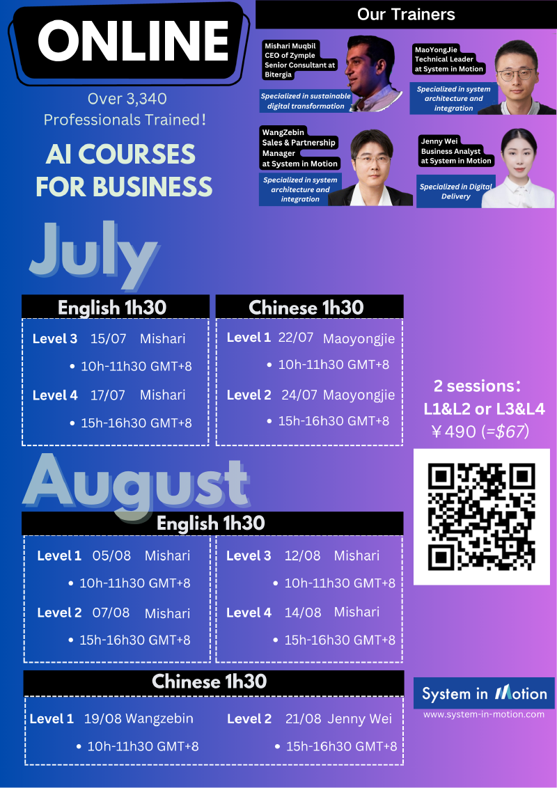 Online Training Level-4 August 14th 2025