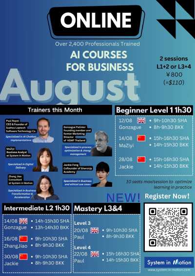 Online Training Level-1 August 14th 2024