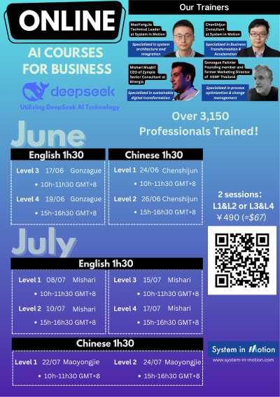 在线培训Level-1课程 2025年7月22日
