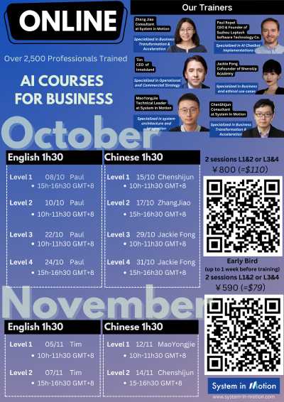 Online Training Level-1 November 12th 2024