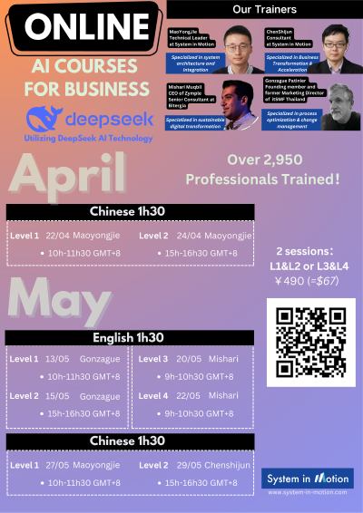 Online Training Level-1 May 13th 2025