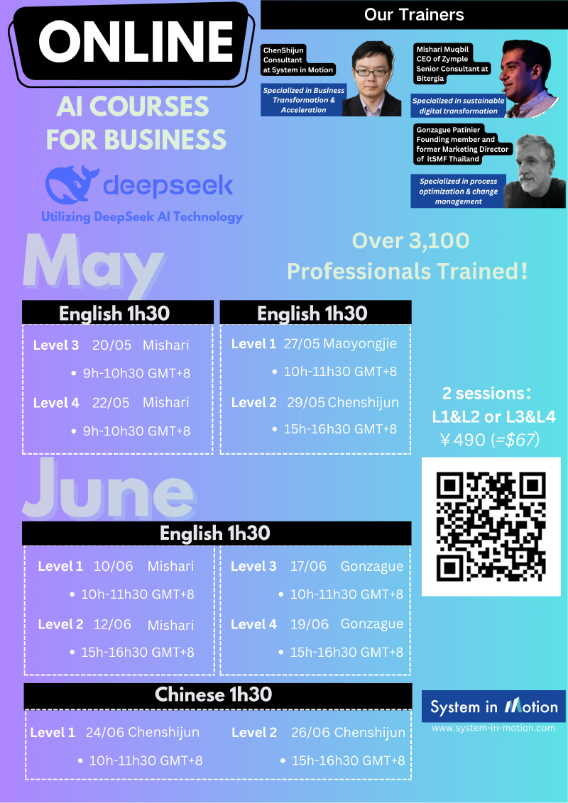 Online Training Level-4 June 19th 2025